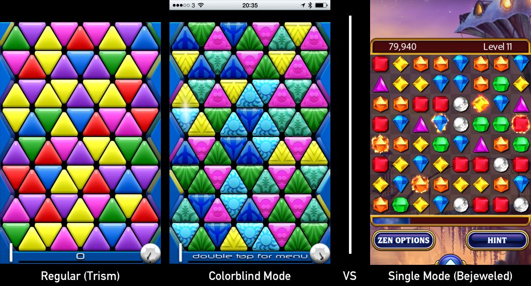 Trism separate colorblind mode VS Bejeweled's single mode